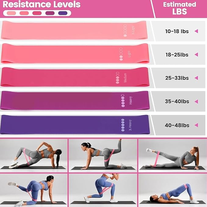 Pilates Essentials Kit for Women,2025 New Pilates Kit for Home Workouts,Beginners Home Pilates Essential Kit,Hip Exercise Band Yoga Ball,Portable Fitness Equipment for Core Strength, Stretching