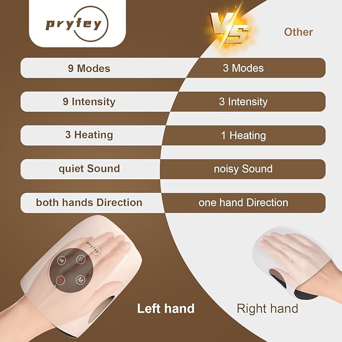 Hand Massager, 9 Modes 9 Intensities Hand Massage, Cordless Hand Massager for Arthritis and Carpal Tunnel, Mother's Day Gift for Mother's Day, Women Men Parents, Pink