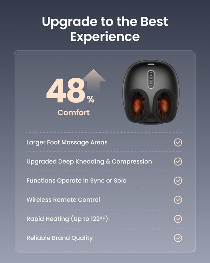 RENPHO 2026 [Upgraded] Foot Massager with Heat, FSA Eligible Shiatsu Foot Massager for Plantar Fasciitis, Deep-Kneading, Air Squeezing Feet Massager, Targets Heels, Balls & Arches up to Mens Size 12