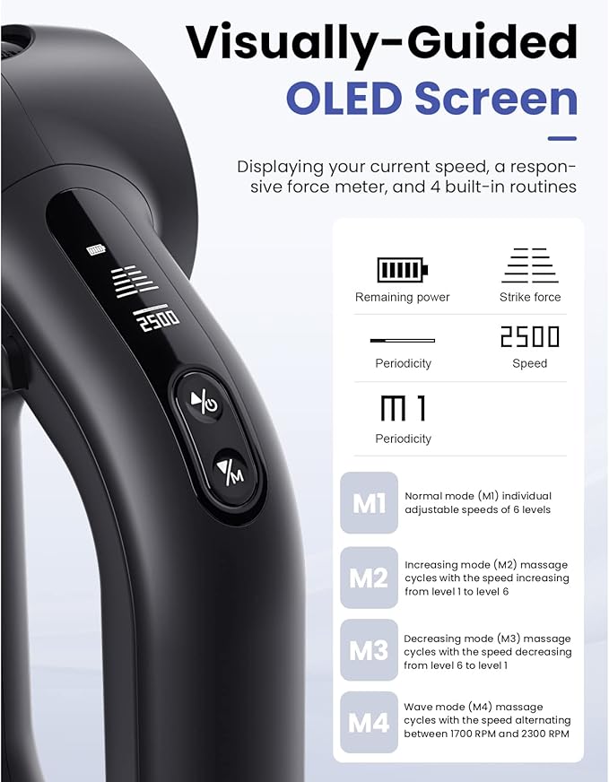 BOB AND BRAD D6 Pro Massage Gun Deep Tissue Percussion with 16mm Amplitude 85lbs Stall Force, FSA Eligible & HSA Approved Professional Muscle Massager for Athletes, Quiet Electric Back Massager