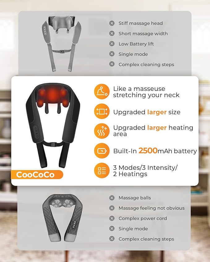 CooCoCo Cordless Neck Massager,Birthday Ideas for Dad Mom, Neck and Back Massager for Pain Relief Deep Tissue, Shiatsu Shoulder Massager for Pain Relief, Back Massager with Heat