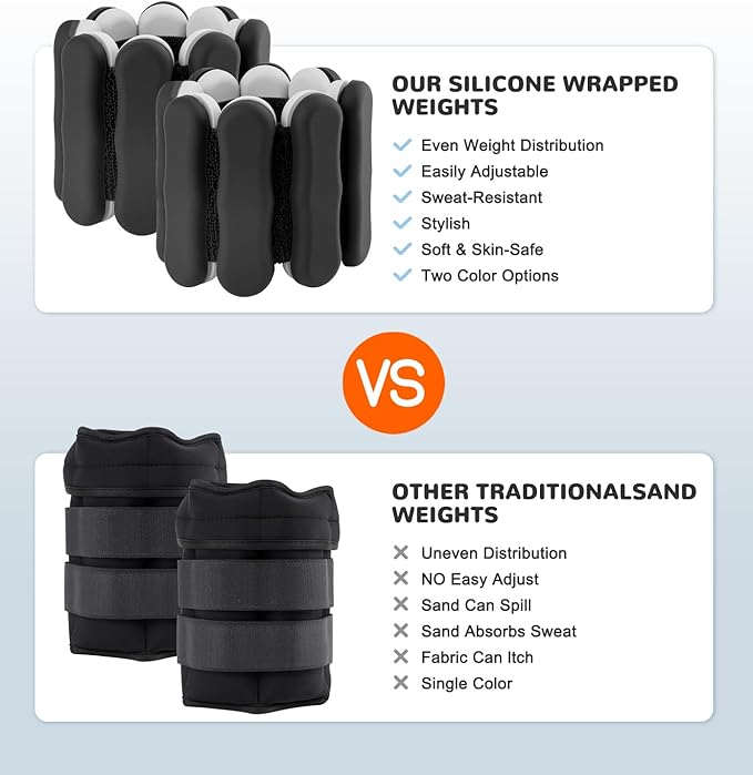 Wrist Ankle Weights for Women Men, Leg Arm Wrist Weights Bangles 1lb*2 2lb*2 Wearable Weights Pilates Weighted Bracelet for Strength Training Walking Swimming Yoga Physical Therapy