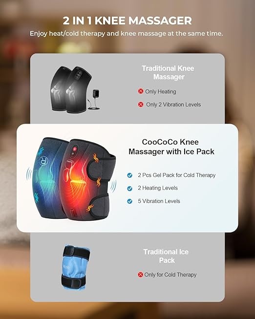 CooCoCo Knee Massager with Heat/Cold, Knee Pain Relief, Vibration Massage, Heating Pad for Knee, Heated Knee Pad for Dad Mom Husband Wife Seniors