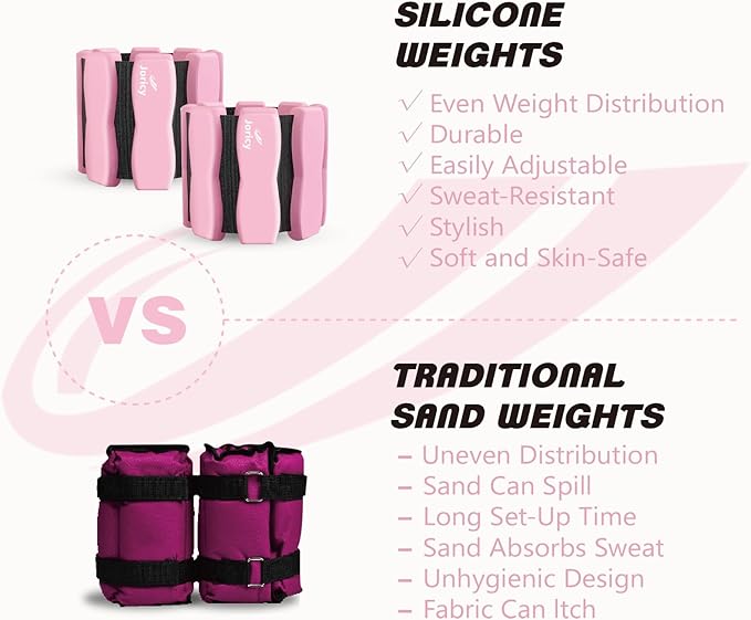 Wrist Ankle Weights for Women Men, Leg Arm Wrist Weights Bangles 1lb*2 1.5lb*2 2lb*2Wearable Weights Pilates Weighted Bracelet for Strength Training Walking Swimming Exercises Yoga Physical Therapy