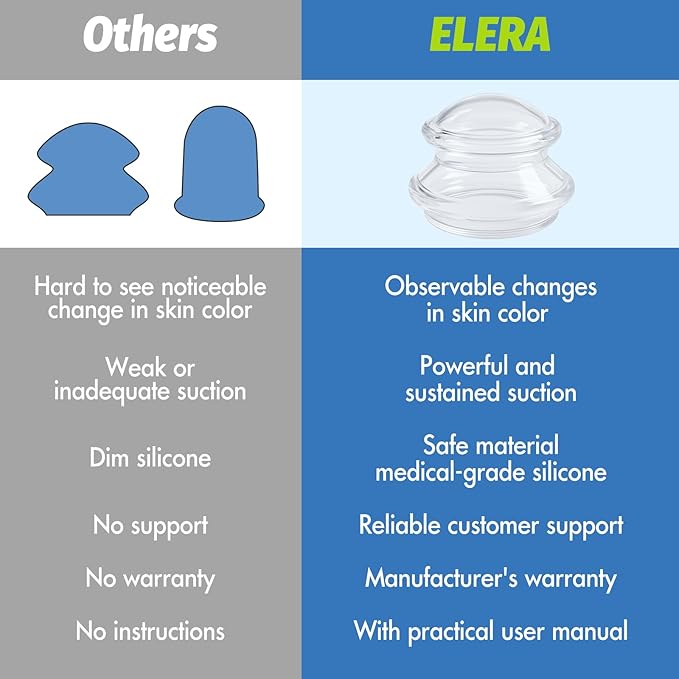 ELERA Silicone Cupping Therapy Set, Professionally Chinese Massage Cups for Cupping Therapy and Cellulite Reduction (7 Cups)