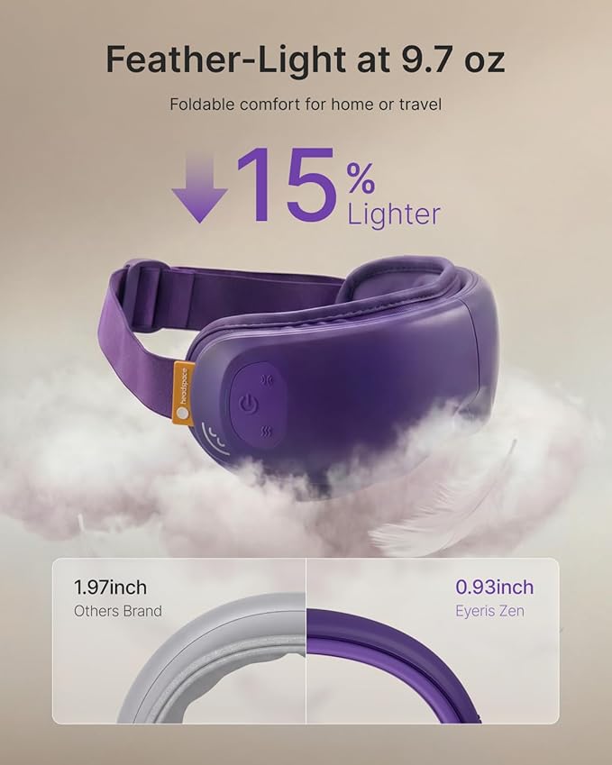 RENPHO & Headspace Eye Massager with Heat, FSA Eligible HSA, Mothers Day Birthday Gifts for Women Her, Ultra-Quiet Eye Massager with Meditation Music, Lightweight Migraine Relief Eye Mask Eyeris Zen