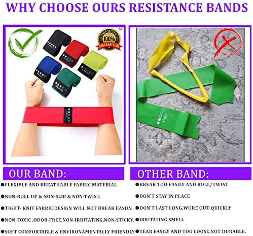 YXILEE Pilates Ring Circle Set - Workout at Home Workout Equipment Women - Booty Bands Stretching Equipment Pilates Mini Exercise Ball for Legs Arms and Thighs