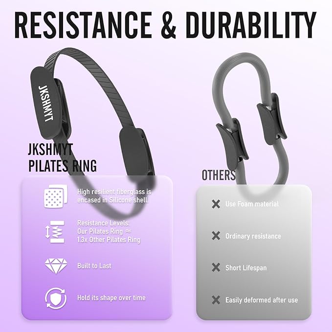 Pilates Ring Kit for Women, Pilates Equipment – 14.5" Home Magic Circle Workout with Pilates Ball, Resistance Bands, Better me Pilates Essentials Starter Set for Beginners Toning Shape Full Body