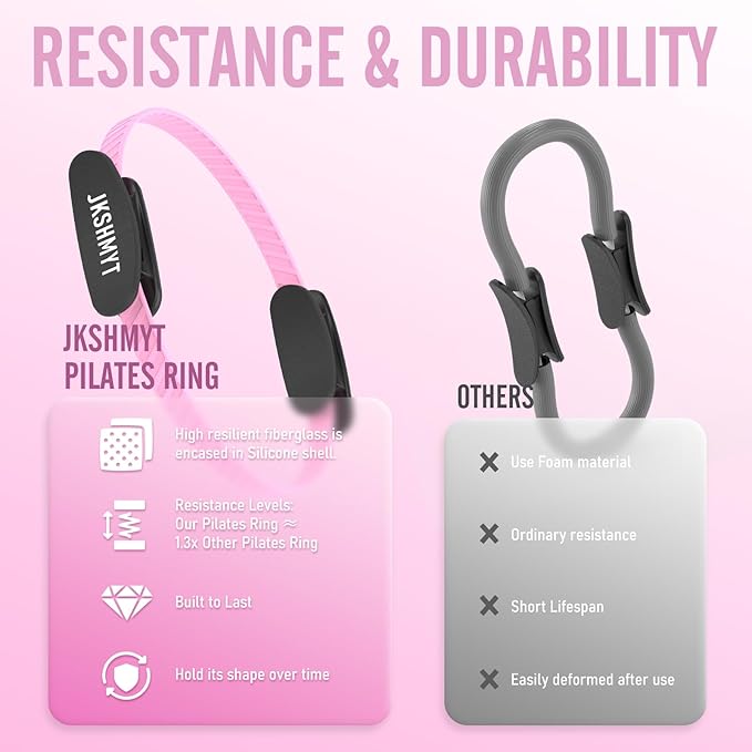 Pilates Ring Kit for Women, Pilates Equipment – 14.5" Home Magic Circle Workout with Pilates Ball, Resistance Bands, Better me Pilates Essentials Starter Set for Beginners Toning Shape Full Body