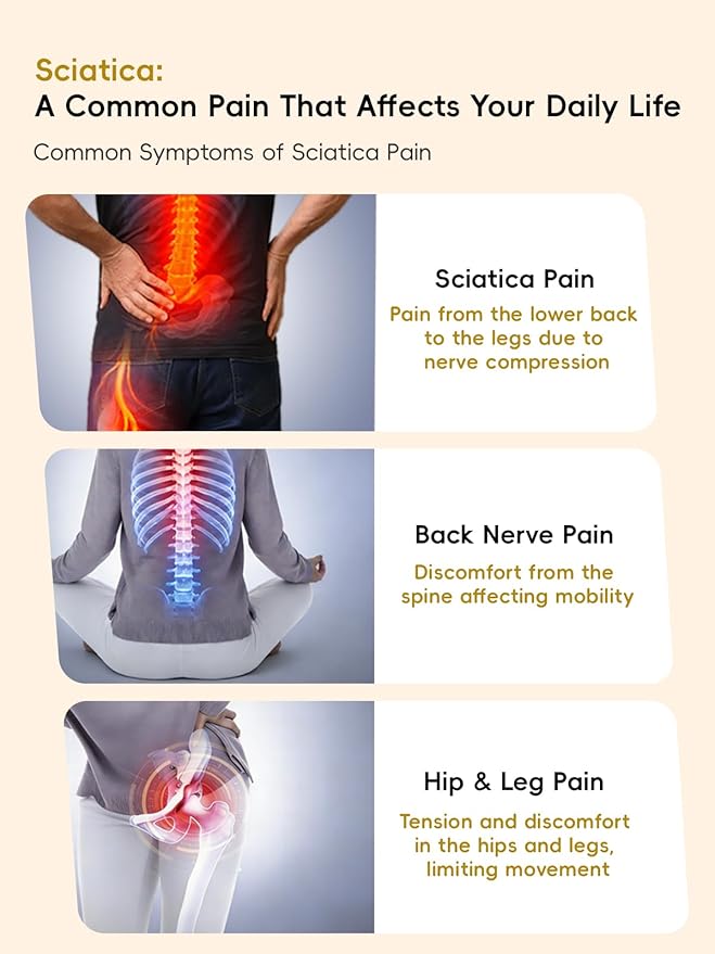 Sciatica Pain Relief Devices – Deep Tissue Massager with Multi-Mode Technology, Heat & Light, Targeted Relief for Sciatic Nerve & Lower Back Pain (White)