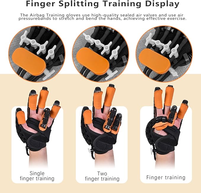 Rehabilitation Robot Gloves for Stroke Recovery Hemiplegia Finger Hand Function Rehabilitation Therapy Arthriti Glove (Right Hand XL)