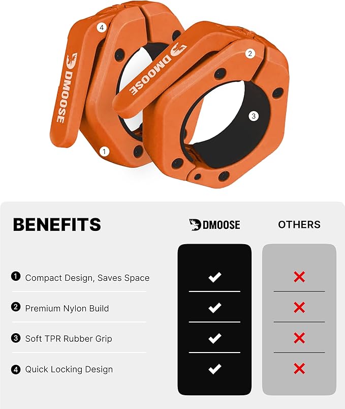 DMoose Fitness Barbell Clips 2 Inch (Pair) - Quick Release Olympic Barbell Clamps & Collars with Anti Slip TPR Grip for Secure Weightlifting and Powerlifting - Weight Clips for Bars at Home or Gym