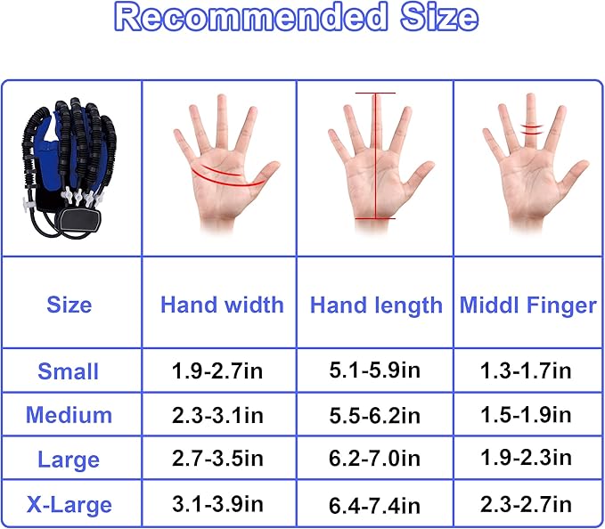 Rehabilitation Robot Gloves,Stroke Hemiplegia Hand Recovery Equipment,Hand Exerciser Aids,Rehab Robotic Glove