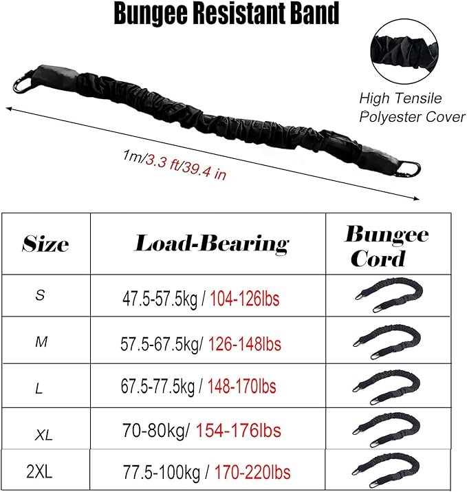 Heavy Resistance Bungee Fitness Set, Professional 4D Yoga Bungee Rope Workout Equipment, Dance Rope, Suspension Trainer, for Home Gym Training & Fitness(S - Fit for 104.7-126 lbs)