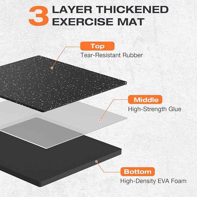 0.56'' Thick 12 Pcs 48 Sq Ft Non-Slip Rubber Top Exercise Equipment Mats, High Density EVA Foam Mats with Rubber Top, Interlocking Puzzle Gym Flooring for Home Gym, Workout Floor Mats, Black