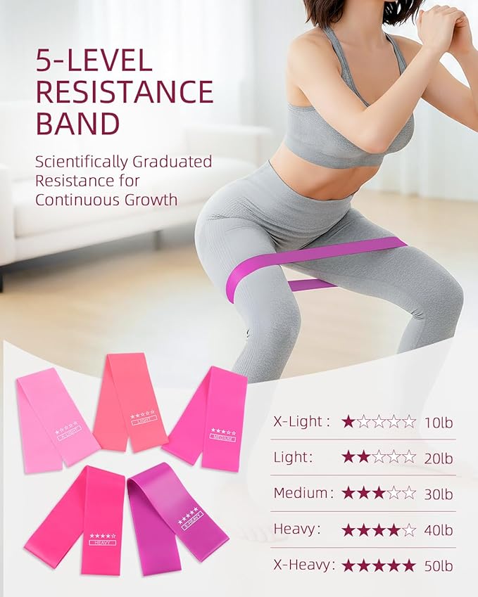Abahub Pilates Ring Set, Home Workout Pilates Equipment, 14”Magic Circle, Yoga Ball, Resistance Bands, Sliding Disks, Socks, Fascial Ball, Workout Guide & Bag, Blue Set