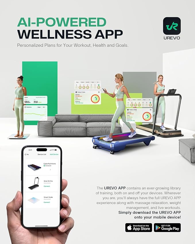 UREVO Smart Walking Pad, Standing Desk Treadmill with Double Shock Absorption, Quiet Operation, Workout APP with Track Insights and MIIT Mode, Plug and Play, Remote or APP Control for Home Office