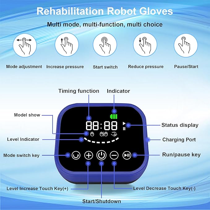 Rehabilitation Robot Gloves,Robot Rehabilitation Gloves,Hand Rehabilitation Equipment,Stroke Hemiplegia Glove(Right Hand-M)