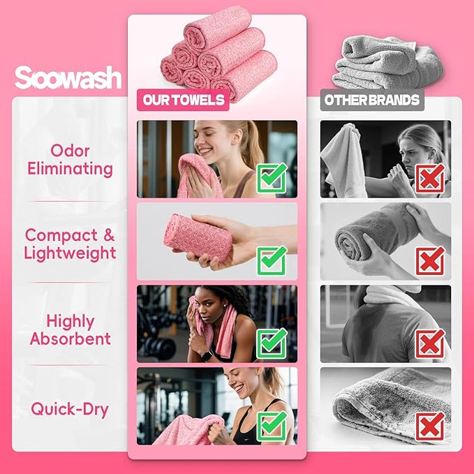 Microfiber Gym Towels for Showering Working Out Quick Dry Negative ions Large Middle Small Sizes Lightweight Gym Towel for Men Women Tennis Sports Towels for Body Hot Yoga Fitness Essentials