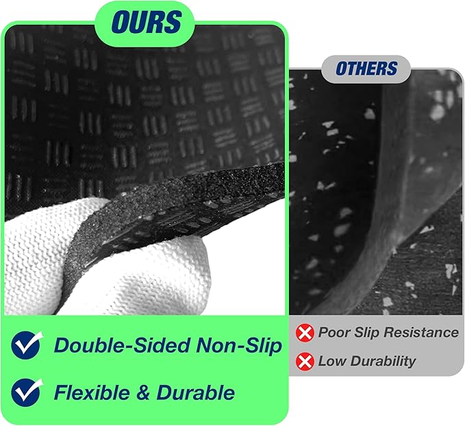6 Pack Treadmill Pads - Anti-Slip & Anti-Vibration Exercise Equipment Mats - Floor Protectors for Hardwood & Carpet, Noise Reducing Stabilizer Feet for Bike, Elliptical, Rower (Square, 4"x4"x0.2")