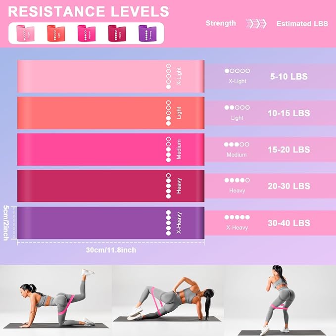 18-Piece Home Pilates Essentials Kit for Women - Complete Workout Equipment Set with Resistance Band, Yoga Ball, Ring, and Anti-Slip Socks (Pink)