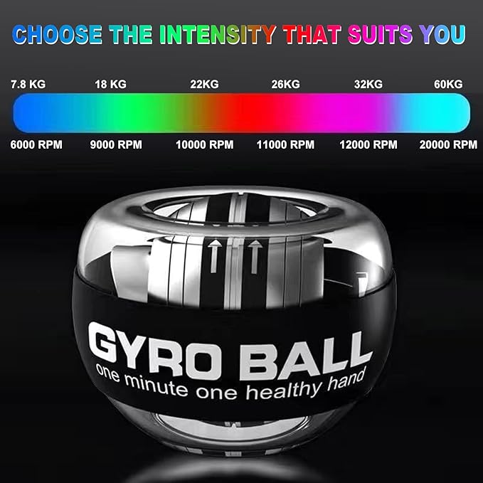 Curaball Hand Exerciser–Torque Ball Strengthener with Counter, LED Lights, Auto-Start Gyroscopic Wrist Trainer for Arms, Fingers & Forearms, Grip Training Tool for Home