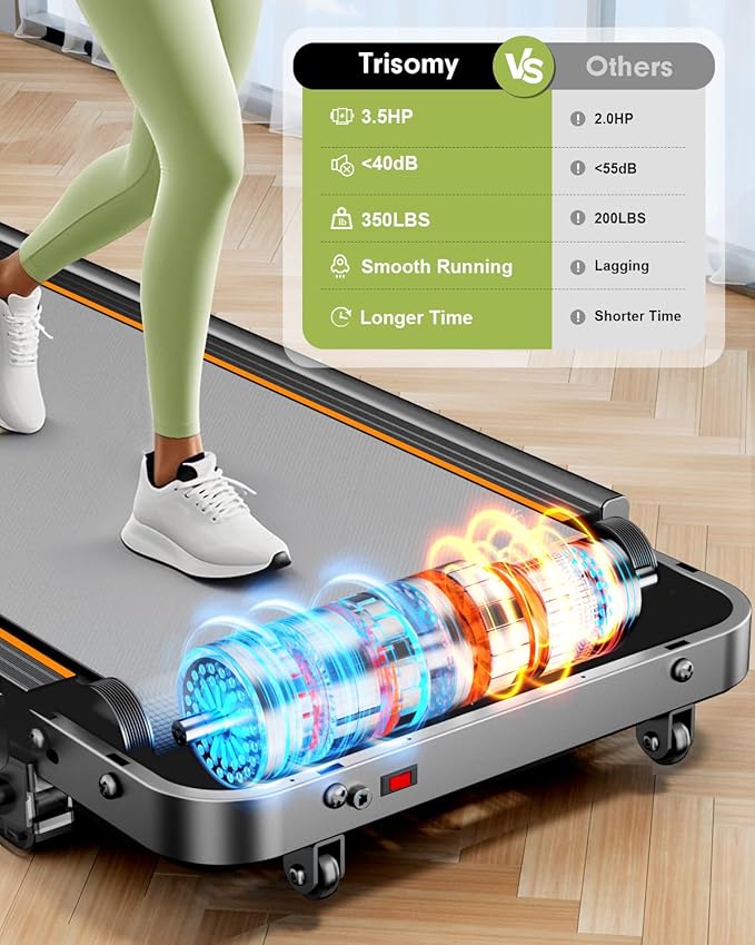 Folding Walking Pad with 15% Incline/RGB Light/Dual Screen Display, 3.5HP Treadmills for Home, Portable Walking Pad Treadmill with Handle Bar and 4 Adjustable Incline, 350lbs Capacity, Smart App