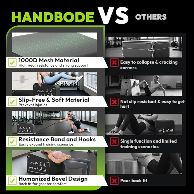 Hip Thrust Bench, Multi-Functional Slip-Free Hip Thrust Machine for Glute Bridge, Box Jump, Push-Ups, Squat, Ab Exercise, Suitable for Home & Gym