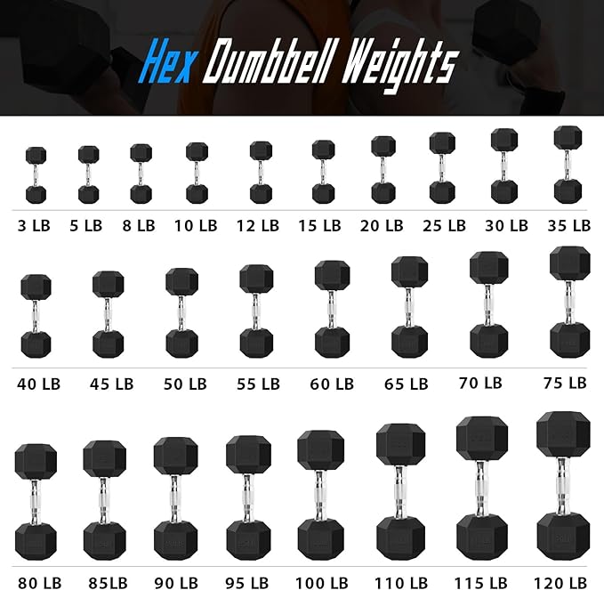 Balelinko Home Gym Equipment Workouts Strength Training Weight Loss Pilates Weights Yoga Sets Weights for Women, Men, Seniors and Youth