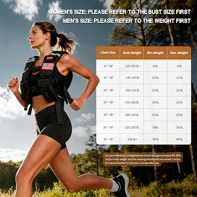 Weighted Vest Woman & Men,8lb/12lb/16lb/20lb/30lb/40lb Plus Size Weighted Vest With Phone Pockets & Reflective Strips for Walking, Running, Hiking,Rucking, Workout, Strength Training