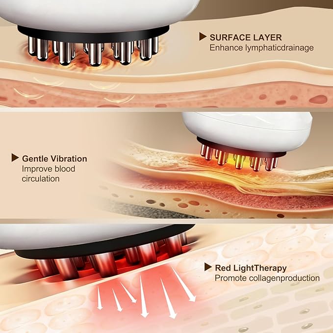 Lymphatic Drainage Massager, Lymphatic Massager, Helps Reduce Stretch Marks & Cellulite, for Legs, Arms & Belly, Body Sculpting Machine with Microcurrent, Light, Heat & Vibration, White