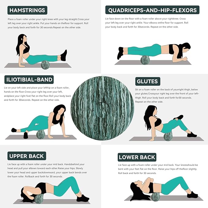 High-Density Foam Roller for Deep Muscle Massage of Legs & Back, Releases Muscle Pain, Pilates Fitness Yoga Pillar （Green Wave）