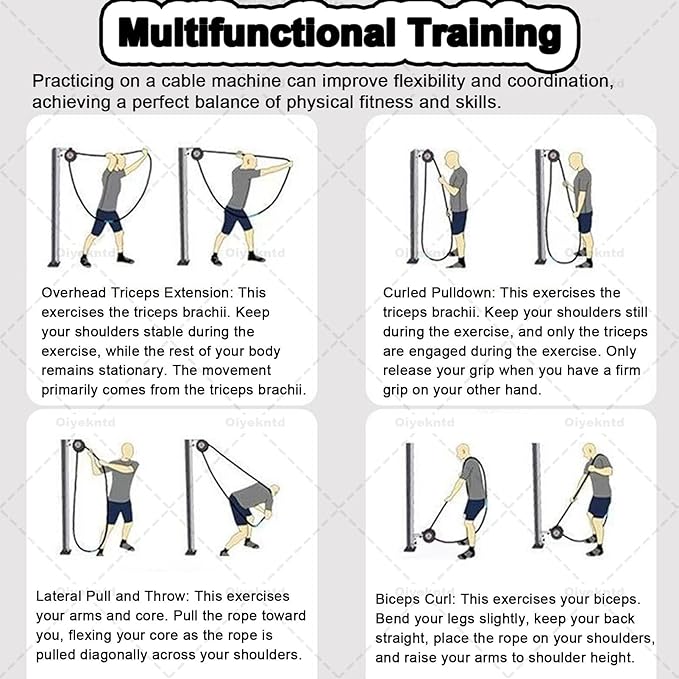 Endless Rope Trainer, Resistance Trainer Machine, Suspension Endless Rope Pulley System, Closed-Loop Nylon Rope, Home Gym Infinity Rope for Interval Resistance Training Black