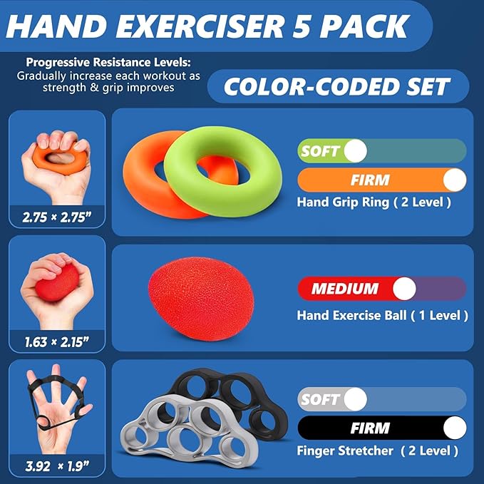 roygra Grip Strength Trainer (5 Pack), Forearm Strengthener, Stress Balls for Adults, Hand Strengthening Devices, Wrist Finger Strengthener, Physical Therapy Exercise Equipment, Golf Baseball Climbing