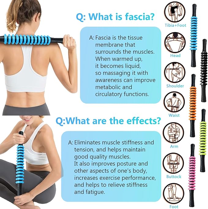 Muscle Roller Stick, Yoga Massage Roller Bar Fitness Beauty Tool for Athletes Relief Leg Back Pain (Blue)