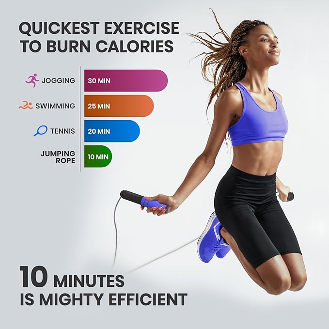 multifun Digital Jump Rope with Smart Counter & Timer - Adjustable Speed Skipping Rope for Fitness, Weight Loss, Boxing, MMA - Tangle-Free Ball Bearings & Anti-Slip Handles for Men, Women, Kids