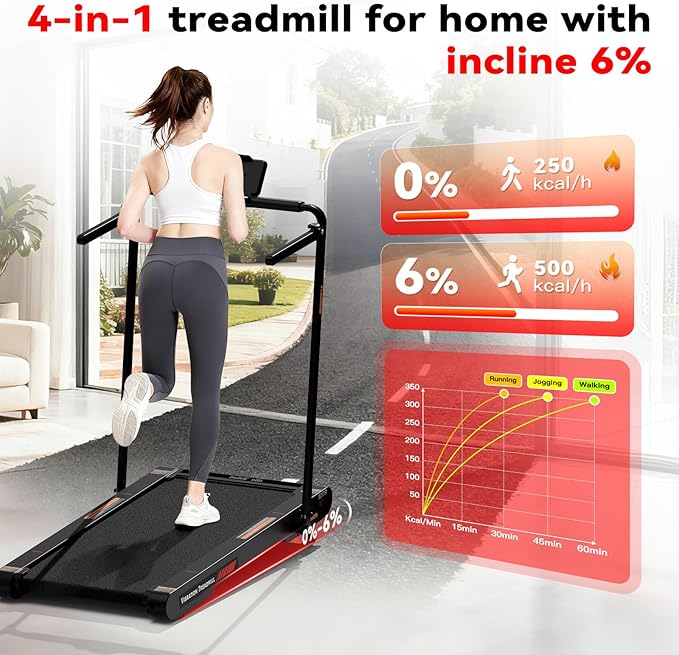 Lysole Folding Walking Pad Treadmill with Vibration&Incline,4-in-1 Under Desk Treadmills for Home&Office,350LBS Capacity,0.3-7.5MPH Speed,LED Display,Portable Treadmill with APP&Remote Control