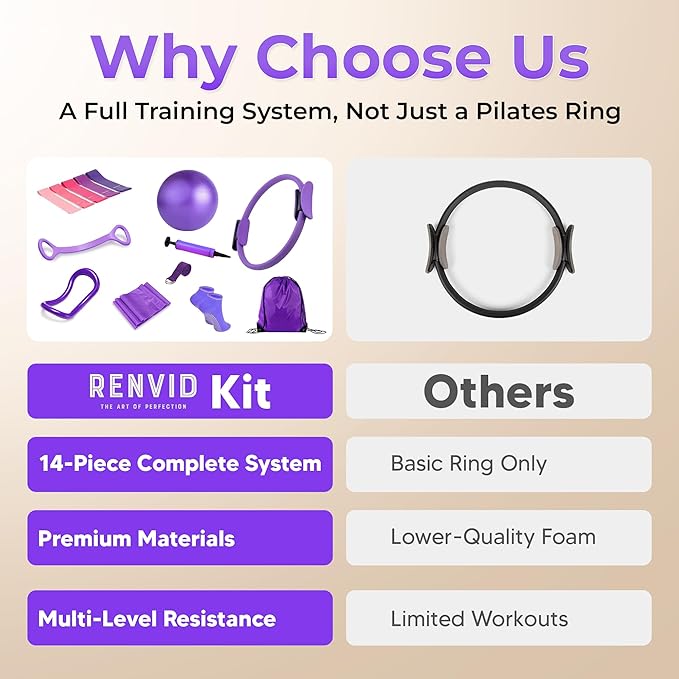 Pilates Ball and Ring Set for Women - 14-Piece At Home Pilates Kit with 12-Inch Magic Circle, 5 Resistance Bands, Home Workout Equipment for Full Body Training (Pink)