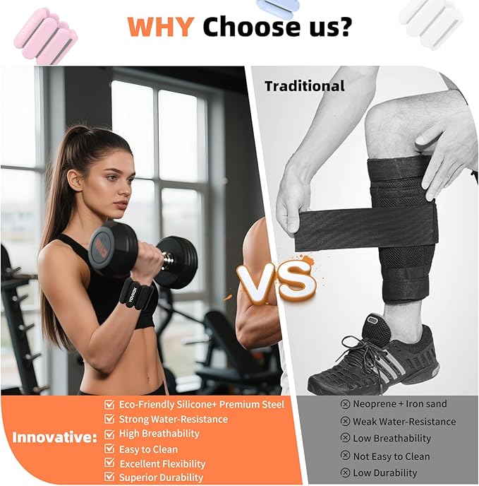 Wrist Weights, Silicone Adjustable Ankle Weights for Women Men - Strengthen Arms and Legs Ideal for for Home Gym Workout, Running, Yoga, Pilates, Barre, Exercise, Strength Training