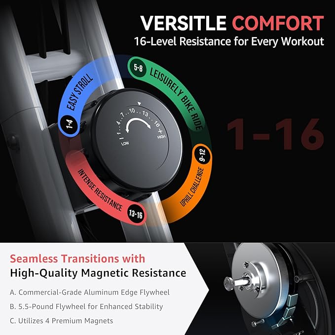 Foldable Exercise Bike for Small Apartments, Stationary Bikes for Home, Indoor Portable Cycling Bike with 16-Level Magnetic Resistance, 260LBS Capacity, 5.5 LBS Flywheel, for Small Space Workout 816
