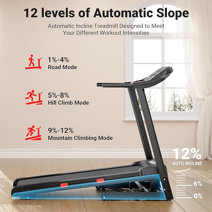 THERUN Incline Treadmill, 0-12% Incline Treadmill for Running and Walking, 300 lbs Weight Capacity, Wide Belt,3.0HP,18" LED Screen, 2 Layers Shock-Absorbing Red