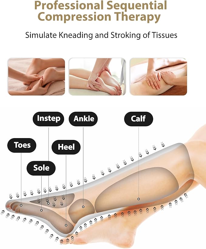 FIT KING Leg Massager for Circulation and Pain Relief, Air Compression Leg and Foot Massager to Relieve Pain Swelling Edema with 2 Size Extensions- Great Gift for Wife Mom and Friend