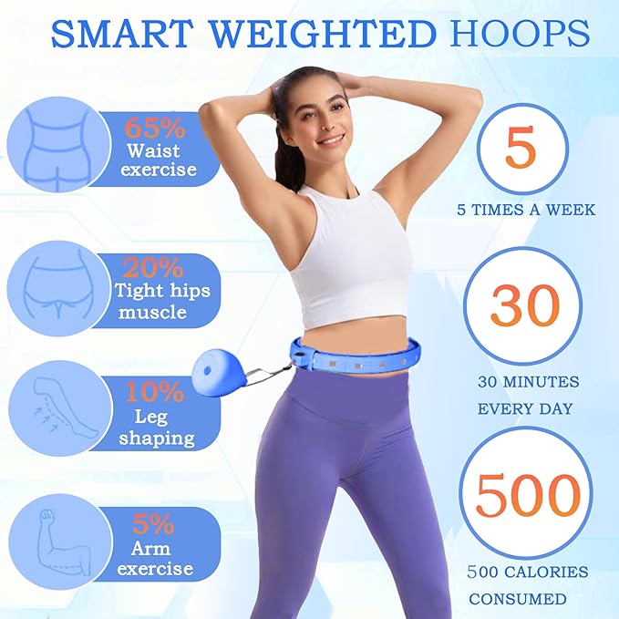2025 New Silent Smart Weighted Fitness Circle, Weighted Circle for Adults Weight Loss,18 Detachable Links Waist 30"- 50", Exercise Circle for Women & Men
