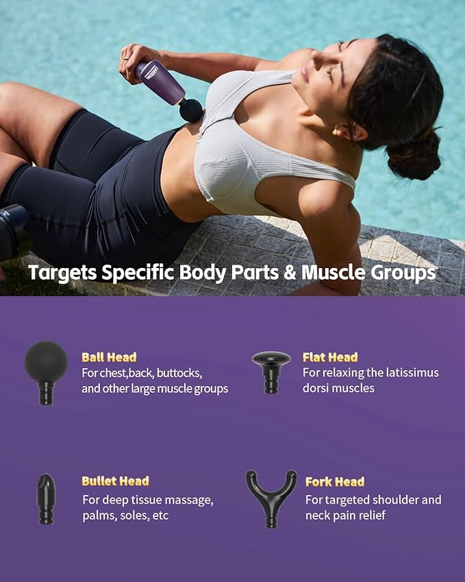2-in-1 Detachable Muscle Massage Gun Deep Tissue with 20'' Extension Handle, Back and Neck Massager for Pain Relief, Handheld Massager for Shoulder Lower Back Leg Waist, Purple