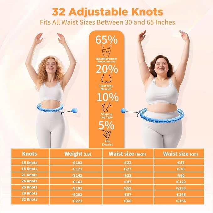 Weighted Hoop Fitness Circle – 32 Detachable Segments, 65-Inch Plus Size, Efficient Home Fitness and Weight Loss for Adults & Women