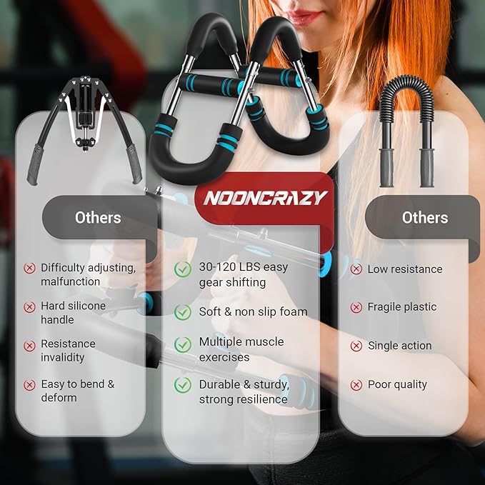 Twister Arm Trainer, 30-120 lbs Adjustable Twister Arm Chest Exerciser with 4 Spring & Poster for Men & Women, Detachable Power Twister Home Fitness Equipment for Enhancing Upper Body Muscle