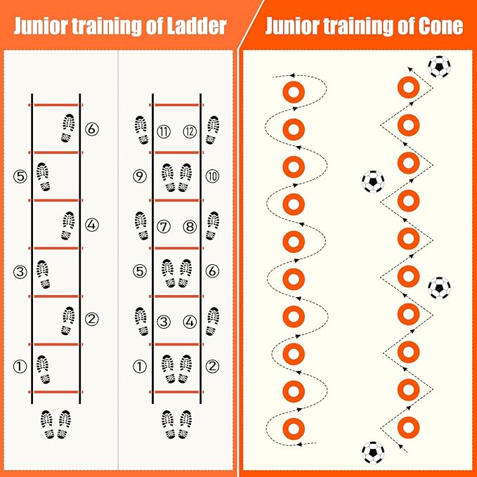 Agility Speed Training Equipment Set, Football Practise Set with 20ft Agility Ladder, 12 Cones, 4 Adjustable Hurdles, Jump Rope, for Basketball, Soccer Training, Football, Kids, Youth, Adults