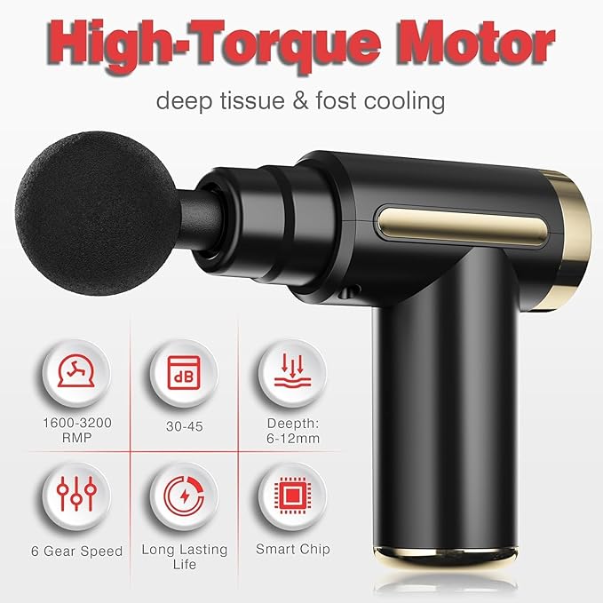 Jancane Mini Massage Gun, Deep Tissue Muscle Massager with 6 Speeds & 4 Heads, Super Quiet Handheld Percussion Massager for Pain Relief, Athletes, Office Workers & Parents, Portable Gift
