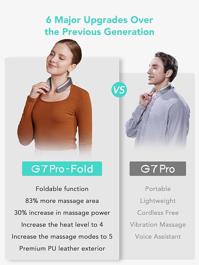 SKG Foldable Neck Massager for Pain Relief Deep Tissue Vibration Cordless Travel Massager,Portable 3D Neck Massager for Office Home Car Gifts for Men Women Dad Mom Grandpa