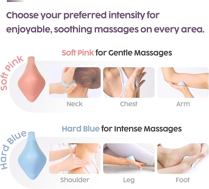 dallu - Manual Massager Tool Using Palm Pressure, Effortless Trigger Point Massage with Easier Use & Less Fatigue Than Thumb Massage Tools, Full Body Deep Tissue & Myofascial Release